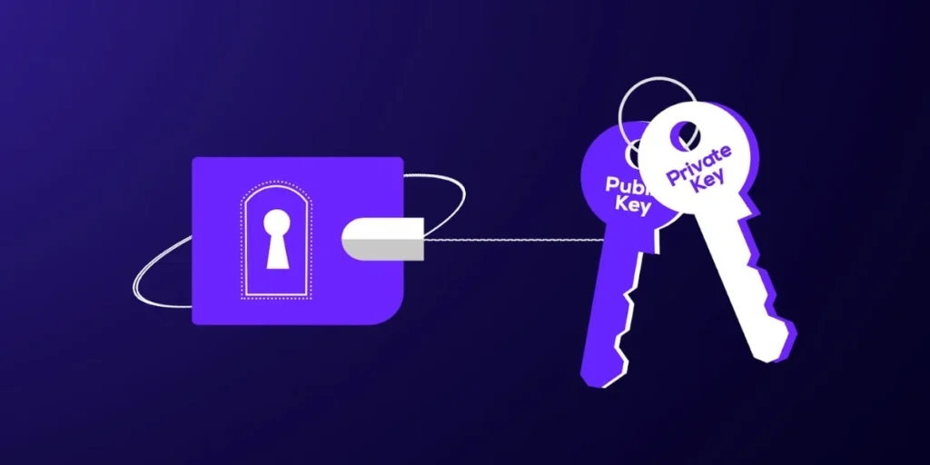public key vs private key
