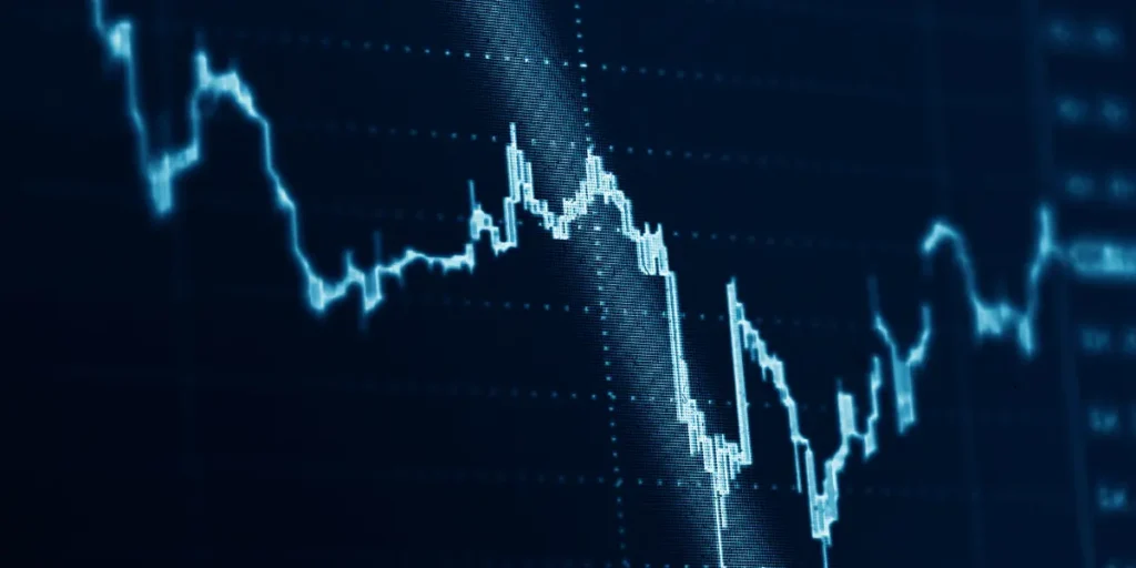 investing graph